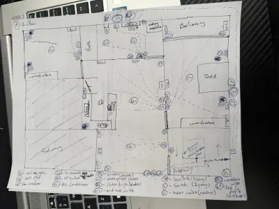 Elektroarbeiten im Wohnbereich: Kostenvoranschläge und 3D-Pläne